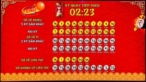 Khám Phá Thế Giới Bet169: Nơi Giải Trí Và Cơ Hội Đầu Tư
